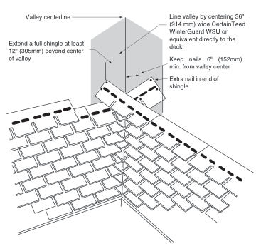 Asphalt Roof: Woven Valley Applications