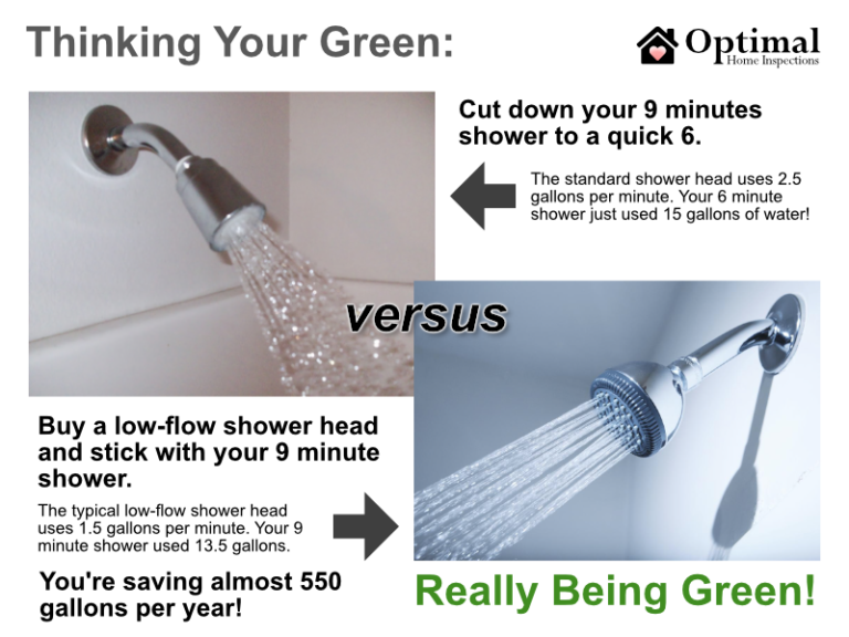 Low-flow shower heads keep us green