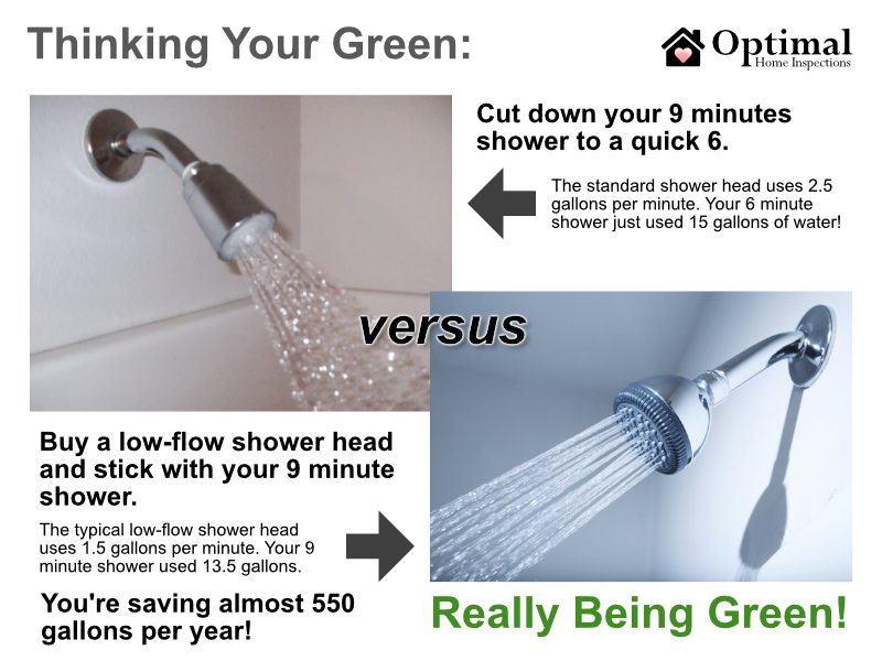 How much water does a low flow shower head save Low Flow Shower Heads Keep Us Green
